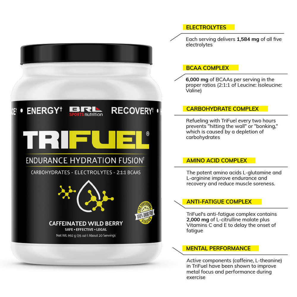 Trifuel Energy, Endurance & Recovery Sports Drink