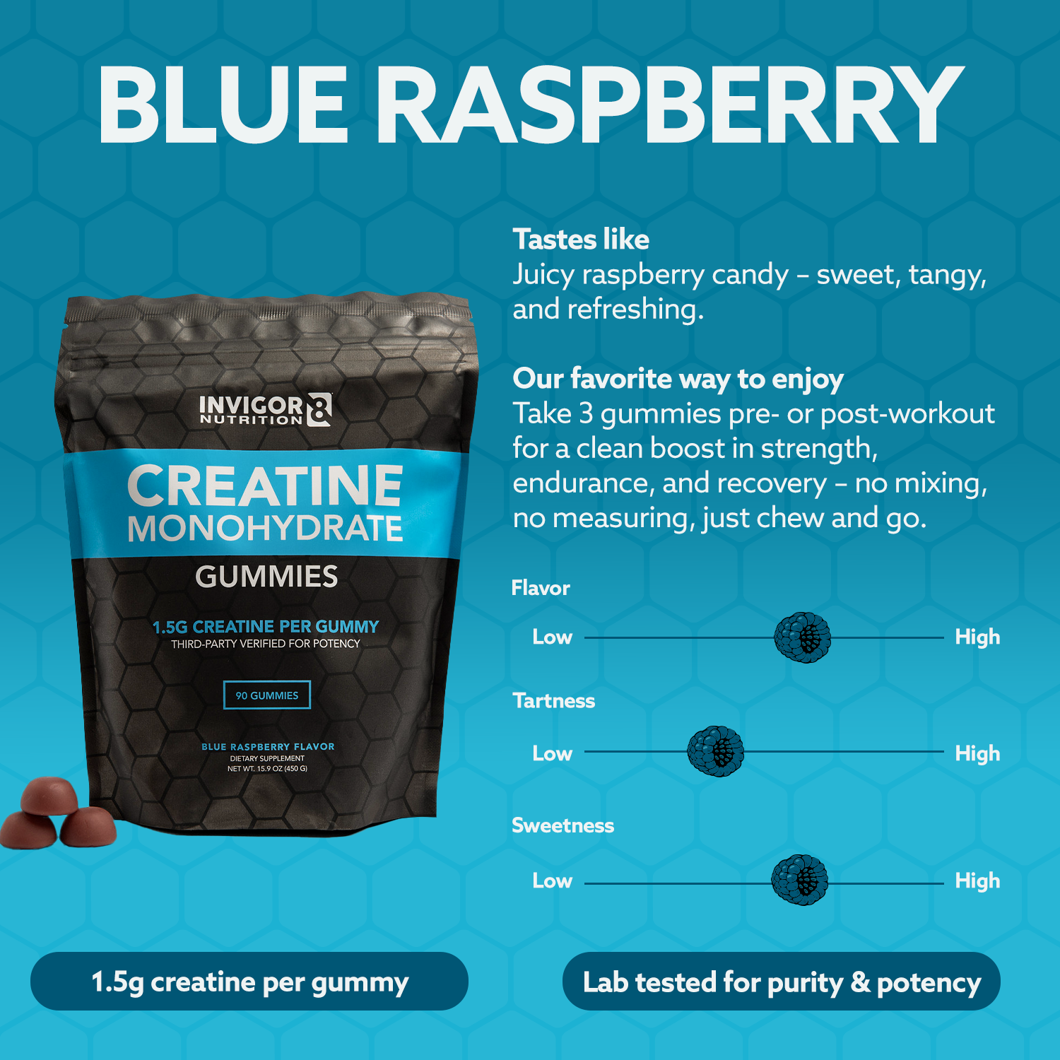 Creatine Gummies