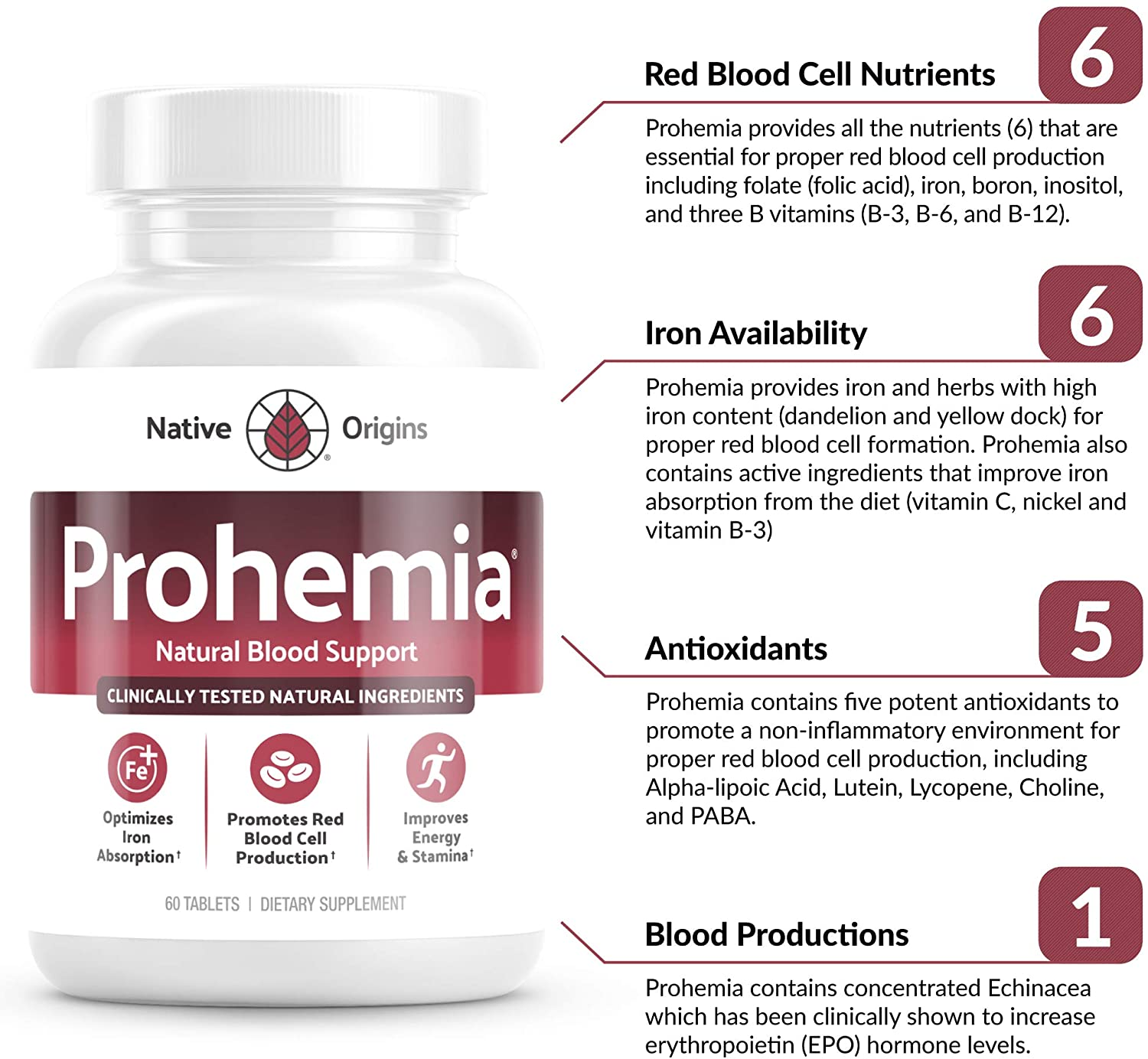Prohemia (6 pack)