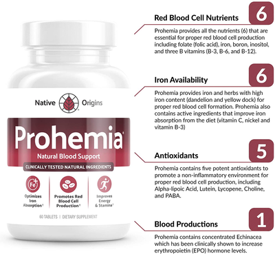 Prohemia (6 pack)