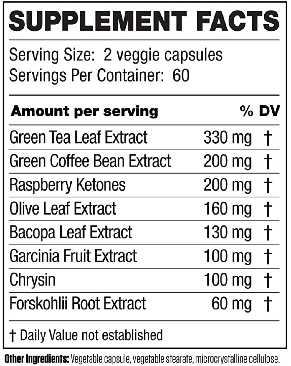 invigor8 fat burner ingredients