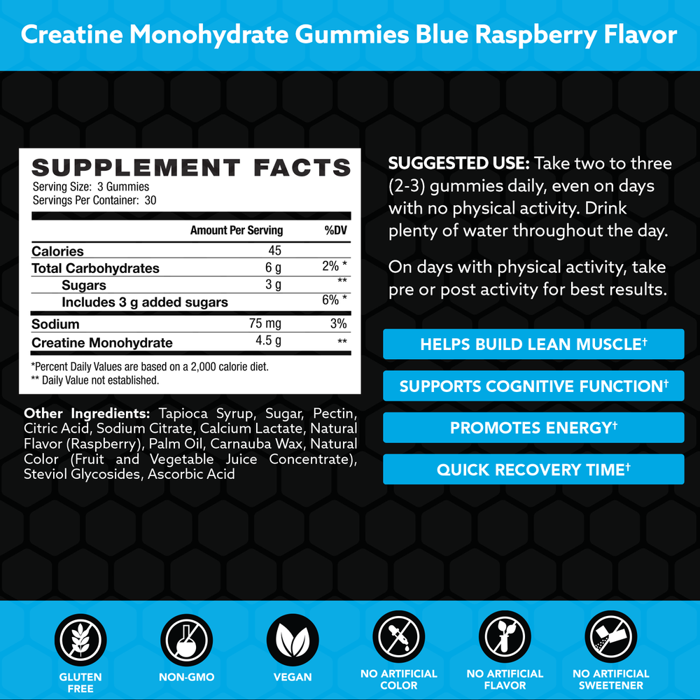 Creatine Gummies