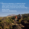 Altitude RX acclimation on Kilimanjaro testimonial